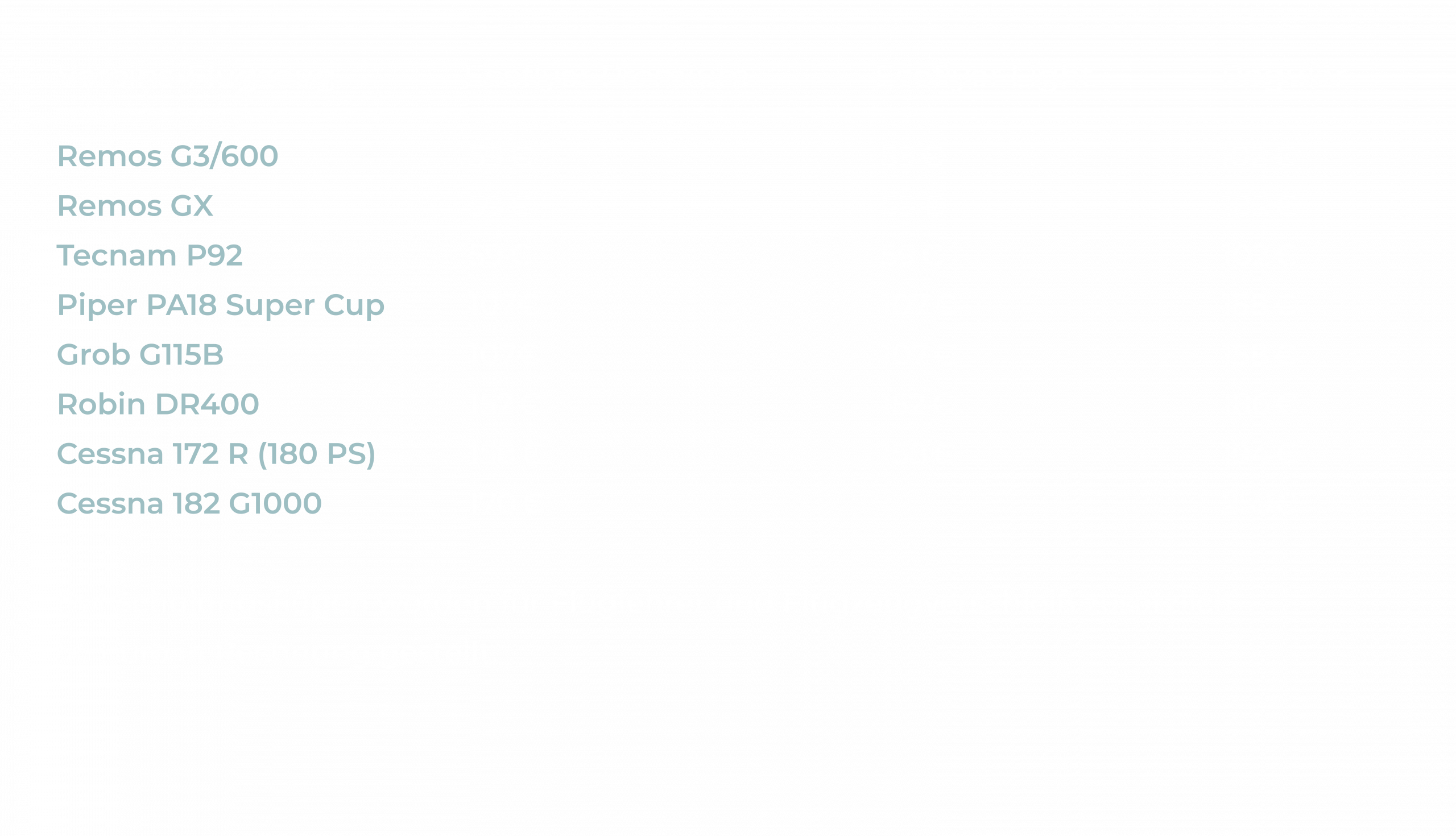 Chartergebuehren_220226